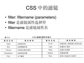 CSS 中的滤镜 filter: filtername (parameters) filter 是滤镜属性选择符 filtername 是滤镜属性名 
