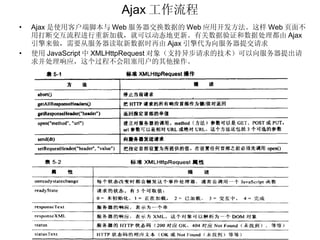 Ajax 工作流程 Ajax 是使用客户端脚本与 Web 服务器交换数据的 Web 应用开发方法。这样 Web 页面不用打断交互流程进行重新加载，就可以动态地更新。有关数据验证和数据处理都由 Ajax 引擎来做，需要从服务器读取新数据时再由 Ajax 引擎代为向服务器提交请求 使用 JavaScript 中 XMLHttpRequest 对象（支持异步请求的技术）可以向服务器提出请求并处理响应，这个过程不会阻塞用户的其他操作。 