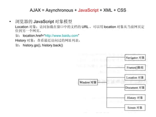 AJAX = Asynchronous +  JavaScript  + XML + CSS 浏览器的 JavaScript 对象模型 Location 对象：访问加载在窗口中的文档的 URL ，可以用 location 对象从当前网页定位到另一个网页， 如： location.href=“ http:// www.baidu.com ” History 对象：查看最近访问过的网址列表， 如： history.go(), history.back() 