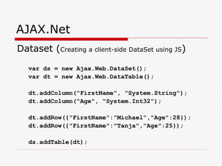 AJAX.Net Dataset ( Creating a client-side DataSet using JS ) var ds = new Ajax.Web.DataSet(); var dt = new Ajax.Web.DataTable(); dt.addColumn("FirstName", "System.String"); dt.addColumn("Age", "System.Int32"); dt.addRow({"FirstName":"Michael","Age":28}); dt.addRow({"FirstName":"Tanja","Age":25}); ds.addTable(dt);   