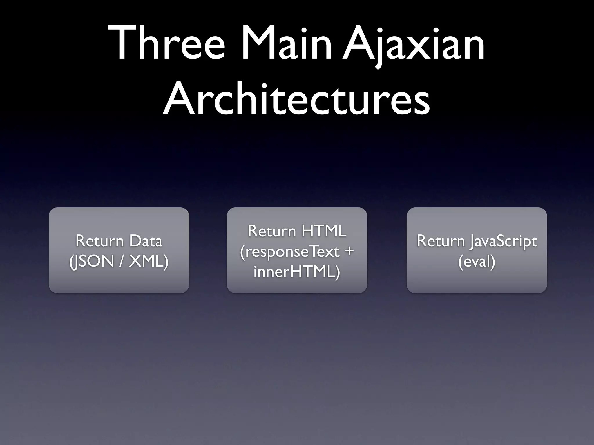 Three Main Ajaxian
      Architectures

                Return HTML
 Return Data                     Return JavaScript
               (responseText +
(JSON / XML)                          (eval)
                 innerHTML)
 