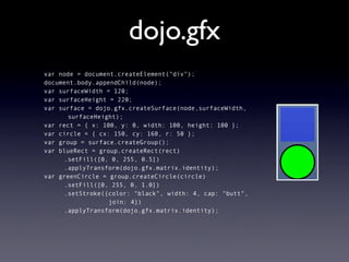 dojo.gfx
var node = document.createElement("div");
document.body.appendChild(node);
var surfaceWidth = 120;
var surfaceHeight = 220;
var surface = dojo.gfx.createSurface(node,surfaceWidth,
      surfaceHeight);
var rect = { x: 100, y: 0, width: 100, height: 100 };
var circle = { cx: 150, cy: 160, r: 50 };
var group = surface.createGroup();
var blueRect = group.createRect(rect)
     .setFill([0, 0, 255, 0.5])
     .applyTransform(dojo.gfx.matrix.identity);
var greenCircle = group.createCircle(circle)
     .setFill([0, 255, 0, 1.0])
     .setStroke({color: "black", width: 4, cap: "butt",
                  join: 4})
     .applyTransform(dojo.gfx.matrix.identity);
 