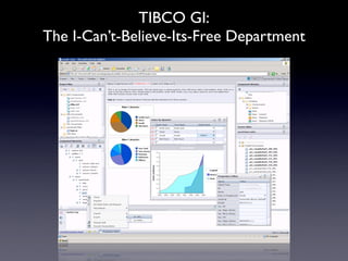 TIBCO GI:
The I-Can’t-Believe-Its-Free Department
 