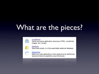 What are the pieces?
 