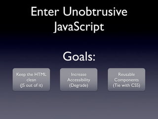 Enter Unobtrusive
           JavaScript

                  Goals:
Keep the HTML       Increase         Reusable
     clean        Accessibility    Components
 (JS out of it)    (Degrade)      (Tie with CSS)
 