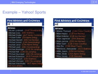 Example – Yahoo! Sports 