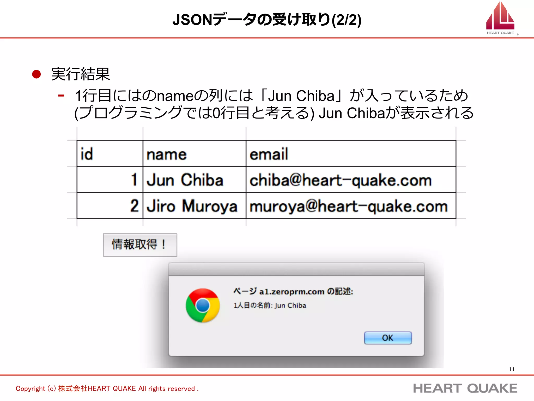 11	
Copyright (c) 株式会社HEART QUAKE All rights reserved .	
お疲れ様でした！！
 