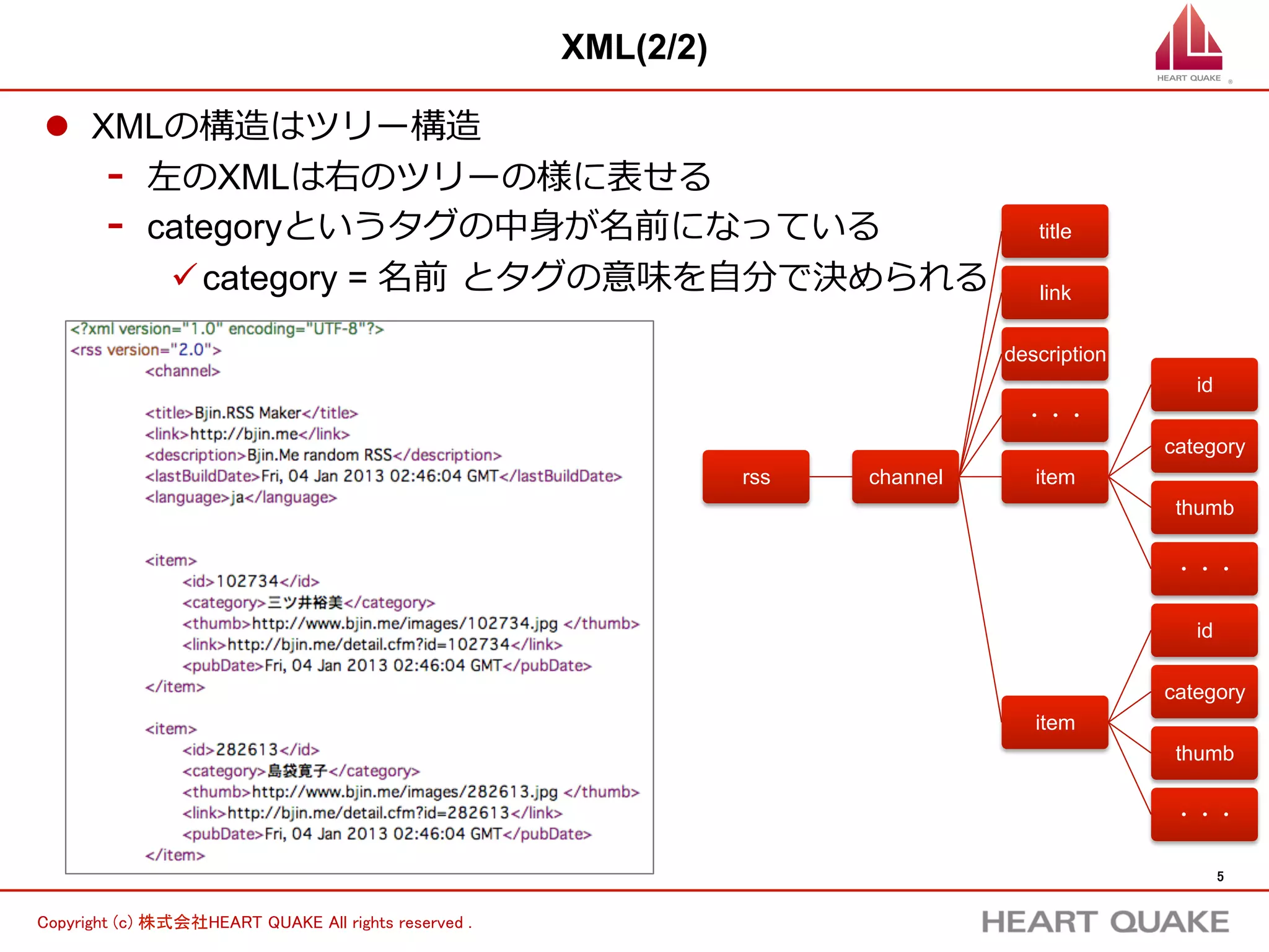 5	
Copyright (c) 株式会社HEART QUAKE All rights reserved .	
l  JSON
-  JavaScript Object Notationの略略
ü XMLに⽐比べて⼈人間が理理解しやすいとされている形式
ü また、XMLと⽐比べるとデータ量量が少ないのも特徴です。
ü JSONはexcelのような表形式で表せる
-  次のURLをブラウザで表⽰示してみよう！
-  http://bjin.me/api/?type=rand&count=5&format=json
-  5⼈人の美⼥女女の情報をjson形式で下さいという意味
JSON(1/2)
 