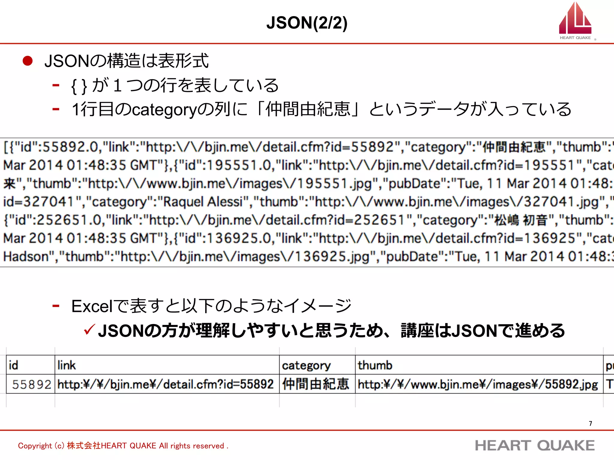 7	
Copyright (c) 株式会社HEART QUAKE All rights reserved .	
JSONデータの作成(1/2)
l  PHPでJSONデータを作成する
-  少し難しいですが、excelの表を作っていくイメージです
<?php
$result[] = array(
'id'=> 1,
'name' => "Jun Chiba",
'email' => "chiba@heart-quake.com"
);
$result[] = array(
'id'=> 2,
'name' => "Jiro Muroya",
'email' => "muroya@heart-quake.com"
);
header('Content-type: application/json');
echo json_encode($result);
?>
idの列列に1,
nameの列列に Jun Chiba
emailの列列に・・・
という意味になる。
※array(アレイ) = 配列列
1つのarrayがexcelの
1⾏行行を表すイメージ
$resultがexcelの表のイメージ
表をJSON形式に変換して
画⾯面に表⽰示せよ！
 
