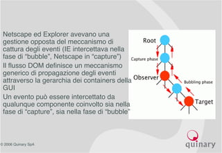 © 2006 Quinary SpA
Netscape ed Explorer avevano una
gestione opposta del meccanismo di
cattura degli eventi (IE intercettava nella
fase di “bubble”, Netscape in “capture”)
Il flusso DOM definisce un meccanismo
generico di propagazione degli eventi
attraverso la gerarchia dei containers della
GUI
Un evento può essere intercettato da
qualunque componente coinvolto sia nella
fase di “capture”, sia nella fase di “bubble”
 