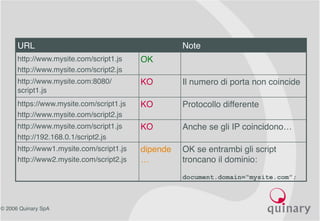© 2006 Quinary SpA
URL Note
http://www.mysite.com/script1.js
http://www.mysite.com/script2.js
OK
http://www.mysite.com:8080/
script1.js
http://www.mysite.com/script2.js
KO Il numero di porta non coincide
https://www.mysite.com/script1.js
http://www.mysite.com/script2.js
KO Protocollo differente
http://www.mysite.com/script1.js
http://192.168.0.1/script2.js
KO Anche se gli IP coincidono…
http://www1.mysite.com/script1.js
http://www2.mysite.com/script2.js
dipende
…
OK se entrambi gli script
troncano il dominio:
document.domain=“mysite.com”;
 