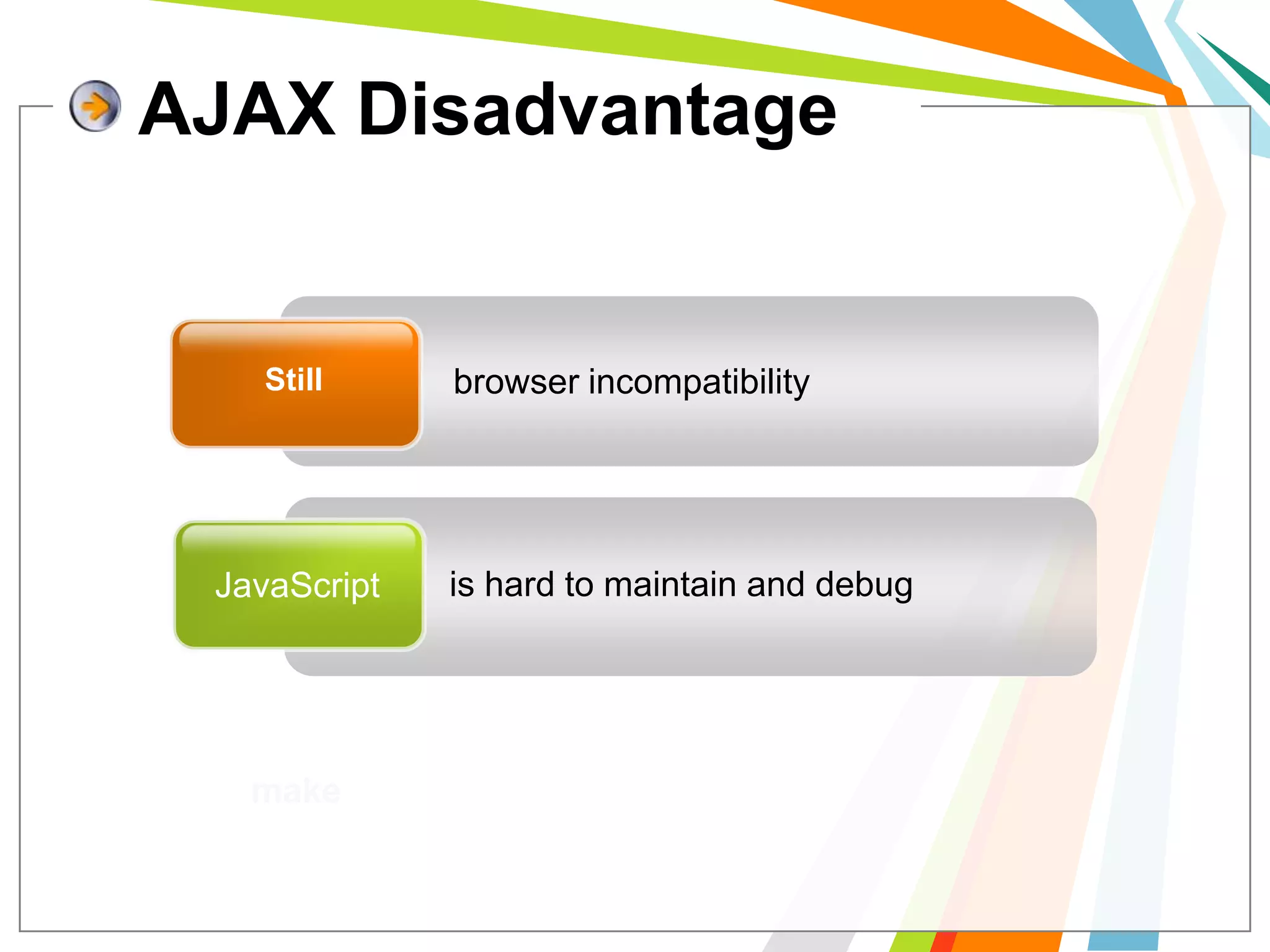 Stillbrowser incompatibilityis hard to maintain and debugJavaScriptmakeAJAX Disadvantage