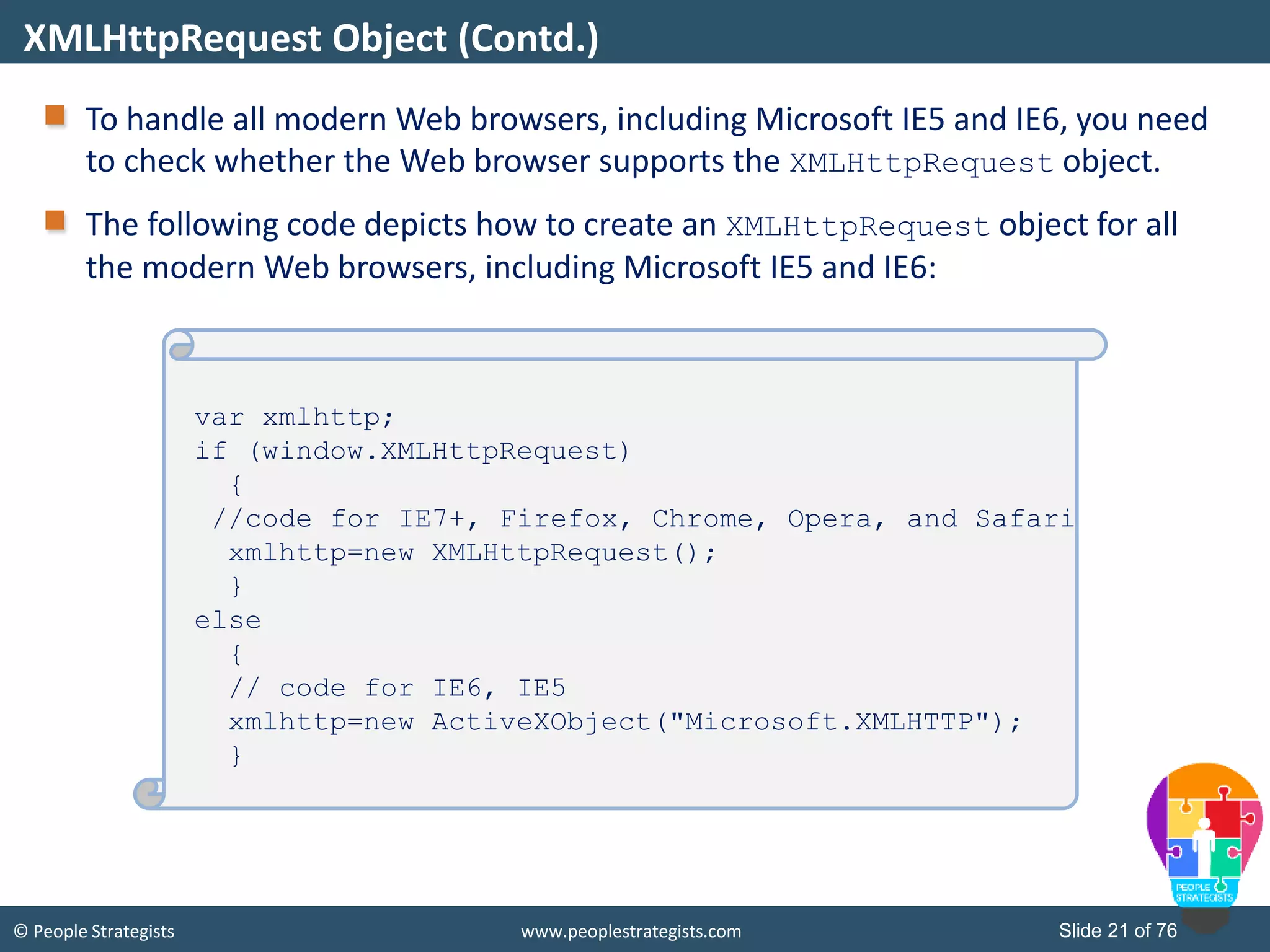 © People Strategists www.peoplestrategists.com Slide 21 of 76
To handle all modern Web browsers, including Microsoft IE5 and IE6, you need
to check whether the Web browser supports the XMLHttpRequest object.
The following code depicts how to create an XMLHttpRequest object for all
the modern Web browsers, including Microsoft IE5 and IE6:
XMLHttpRequest Object (Contd.)
var xmlhttp;
if (window.XMLHttpRequest)
{
//code for IE7+, Firefox, Chrome, Opera, and Safari
xmlhttp=new XMLHttpRequest();
}
else
{
// code for IE6, IE5
xmlhttp=new ActiveXObject("Microsoft.XMLHTTP");
}
 