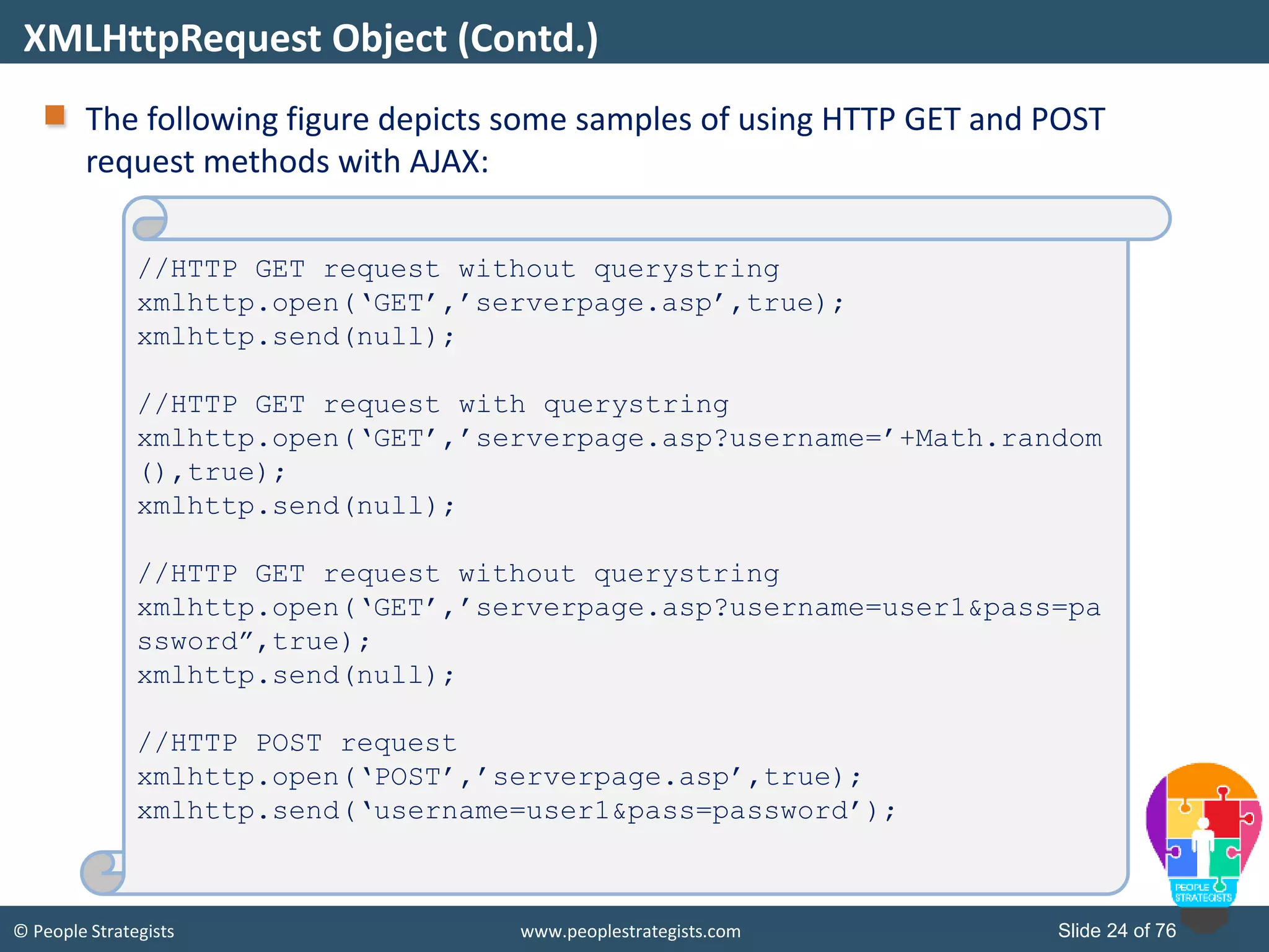 © People Strategists www.peoplestrategists.com Slide 24 of 76
The following figure depicts some samples of using HTTP GET and POST
request methods with AJAX:
XMLHttpRequest Object (Contd.)
//HTTP GET request without querystring
xmlhttp.open(‘GET’,’serverpage.asp’,true);
xmlhttp.send(null);
//HTTP GET request with querystring
xmlhttp.open(‘GET’,’serverpage.asp?username=’+Math.random
(),true);
xmlhttp.send(null);
//HTTP GET request without querystring
xmlhttp.open(‘GET’,’serverpage.asp?username=user1&pass=pa
ssword”,true);
xmlhttp.send(null);
//HTTP POST request
xmlhttp.open(‘POST’,’serverpage.asp’,true);
xmlhttp.send(‘username=user1&pass=password’);
 