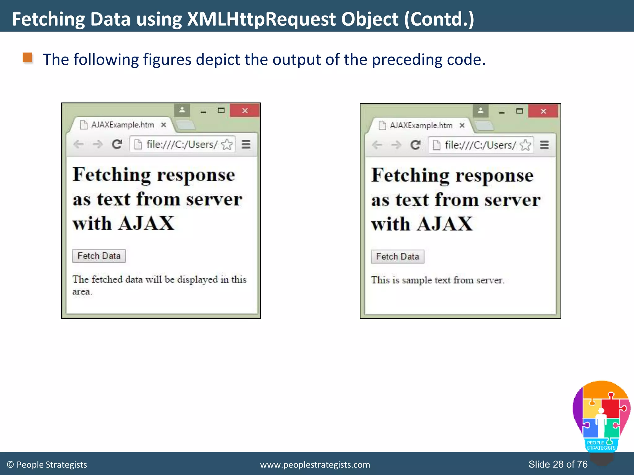 © People Strategists www.peoplestrategists.com Slide 28 of 76
The following figures depict the output of the preceding code.
Fetching Data using XMLHttpRequest Object (Contd.)
 
