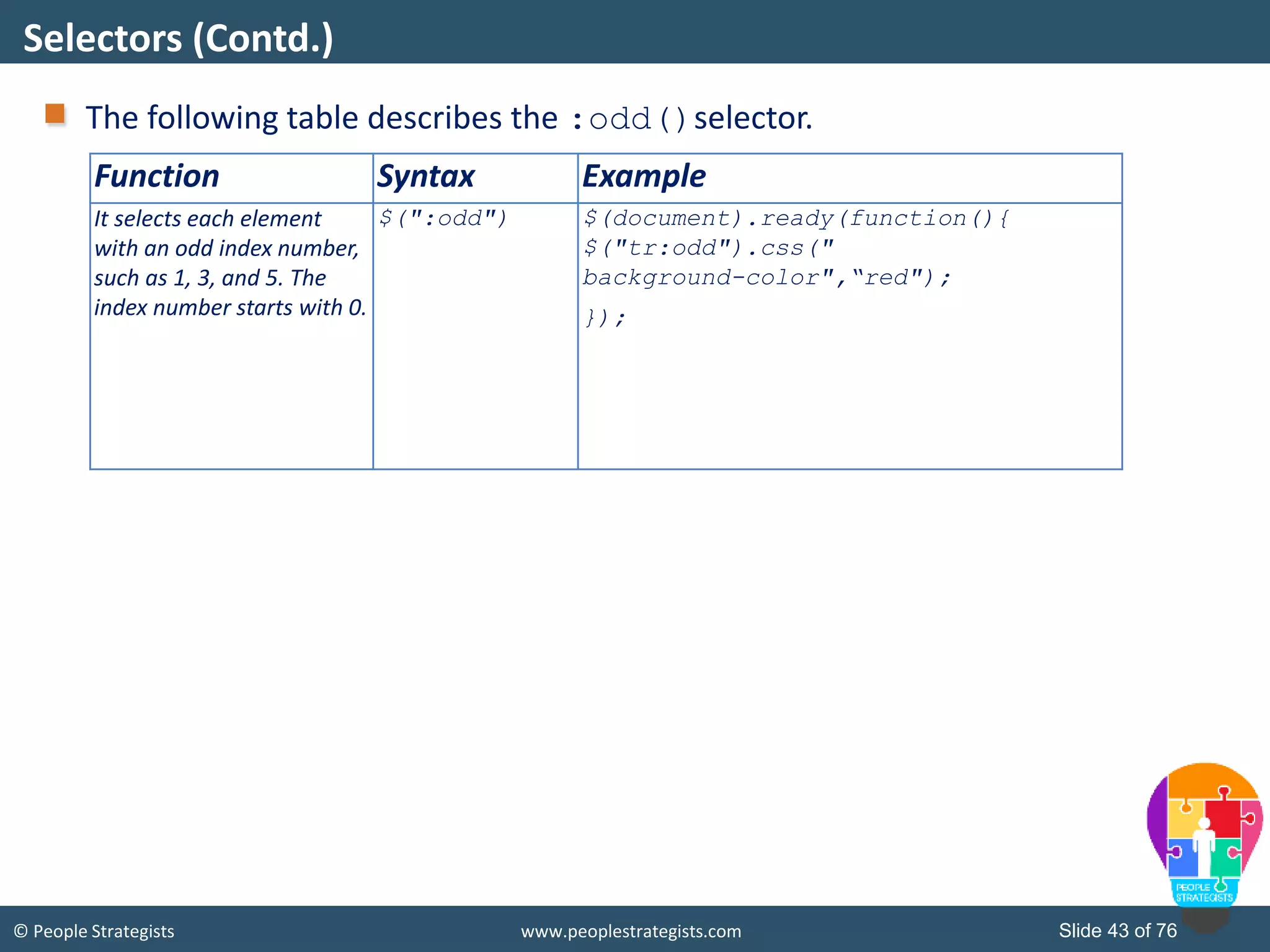 © People Strategists www.peoplestrategists.com Slide 43 of 76
The following table describes the :odd()selector.
Selectors (Contd.)
Function Syntax Example
It selects each element
with an odd index number,
such as 1, 3, and 5. The
index number starts with 0.
$(":odd") $(document).ready(function(){
$("tr:odd").css("
background-color",“red");
});
 