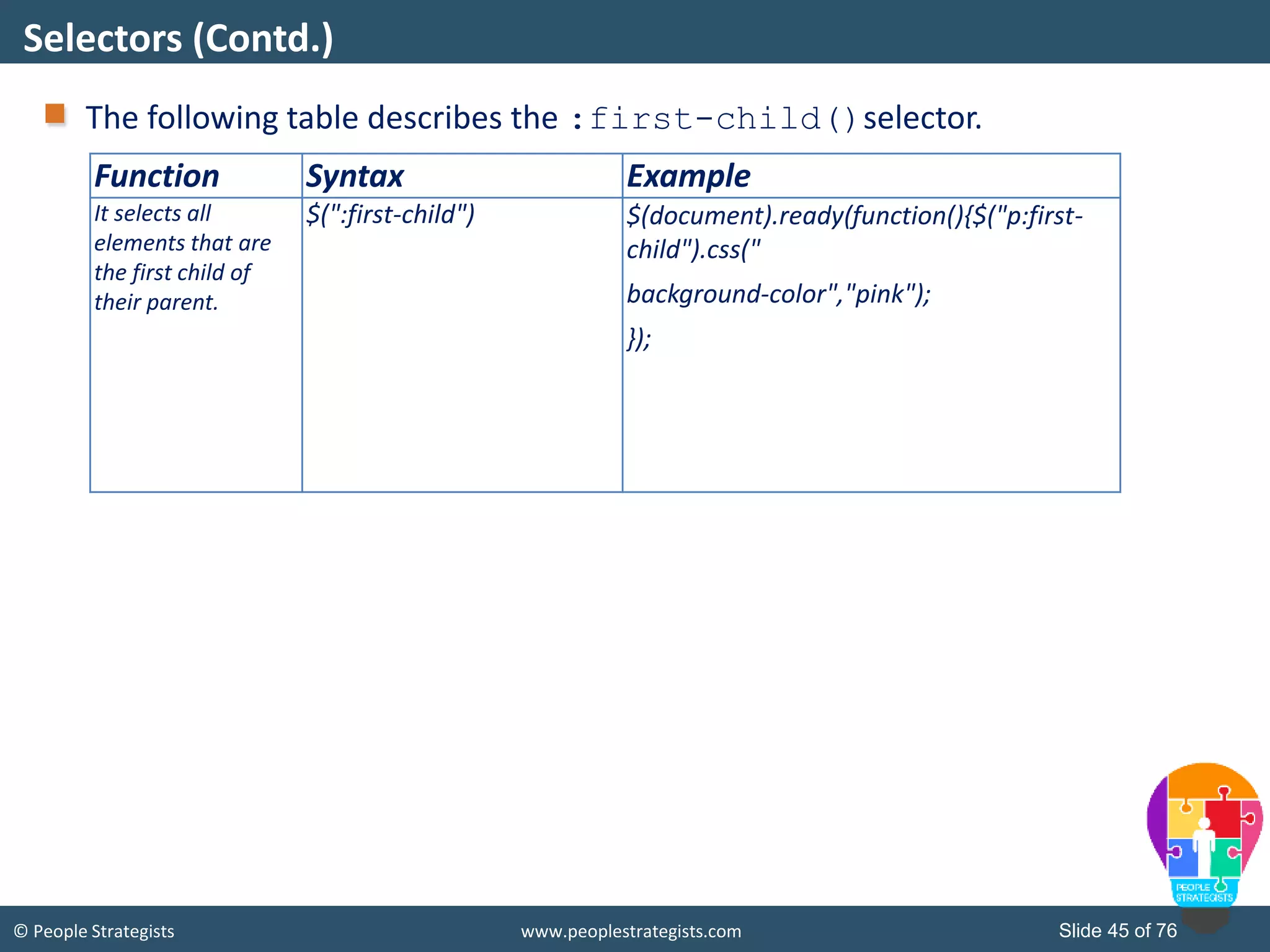 © People Strategists www.peoplestrategists.com Slide 45 of 76
The following table describes the :first-child()selector.
Selectors (Contd.)
Function Syntax Example
It selects all
elements that are
the first child of
their parent.
$(":first-child") $(document).ready(function(){$("p:first-
child").css("
background-color","pink");
});
 
