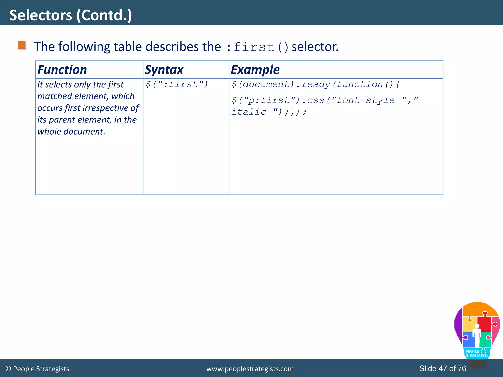 © People Strategists www.peoplestrategists.com Slide 47 of 76
The following table describes the :first()selector.
Selectors (Contd.)
Function Syntax Example
It selects only the first
matched element, which
occurs first irrespective of
its parent element, in the
whole document.
$(":first") $(document).ready(function(){
$("p:first").css("font-style ","
italic ");});
 