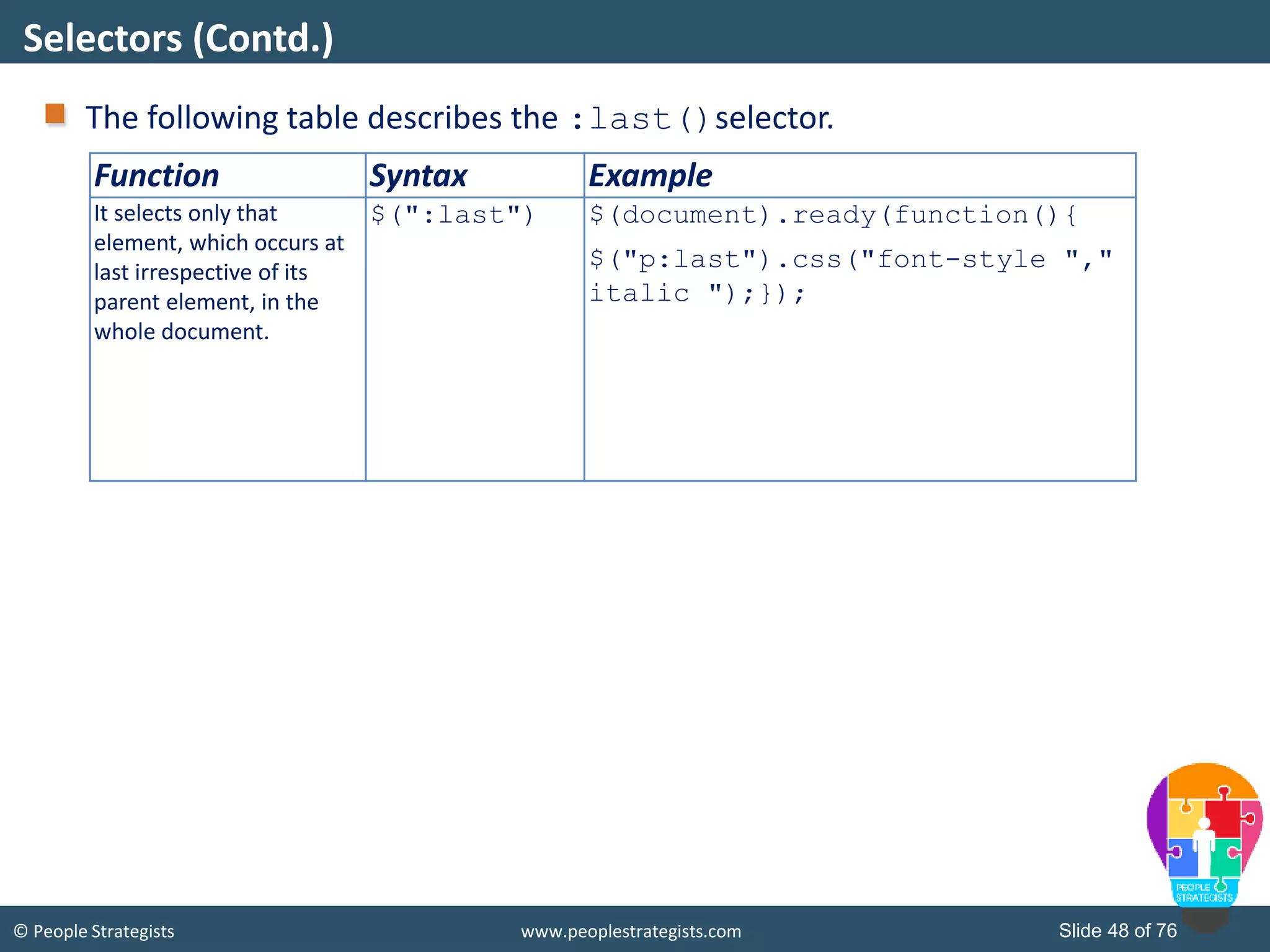 © People Strategists www.peoplestrategists.com Slide 48 of 76
The following table describes the :last()selector.
Selectors (Contd.)
Function Syntax Example
It selects only that
element, which occurs at
last irrespective of its
parent element, in the
whole document.
$(":last") $(document).ready(function(){
$("p:last").css("font-style ","
italic ");});
 