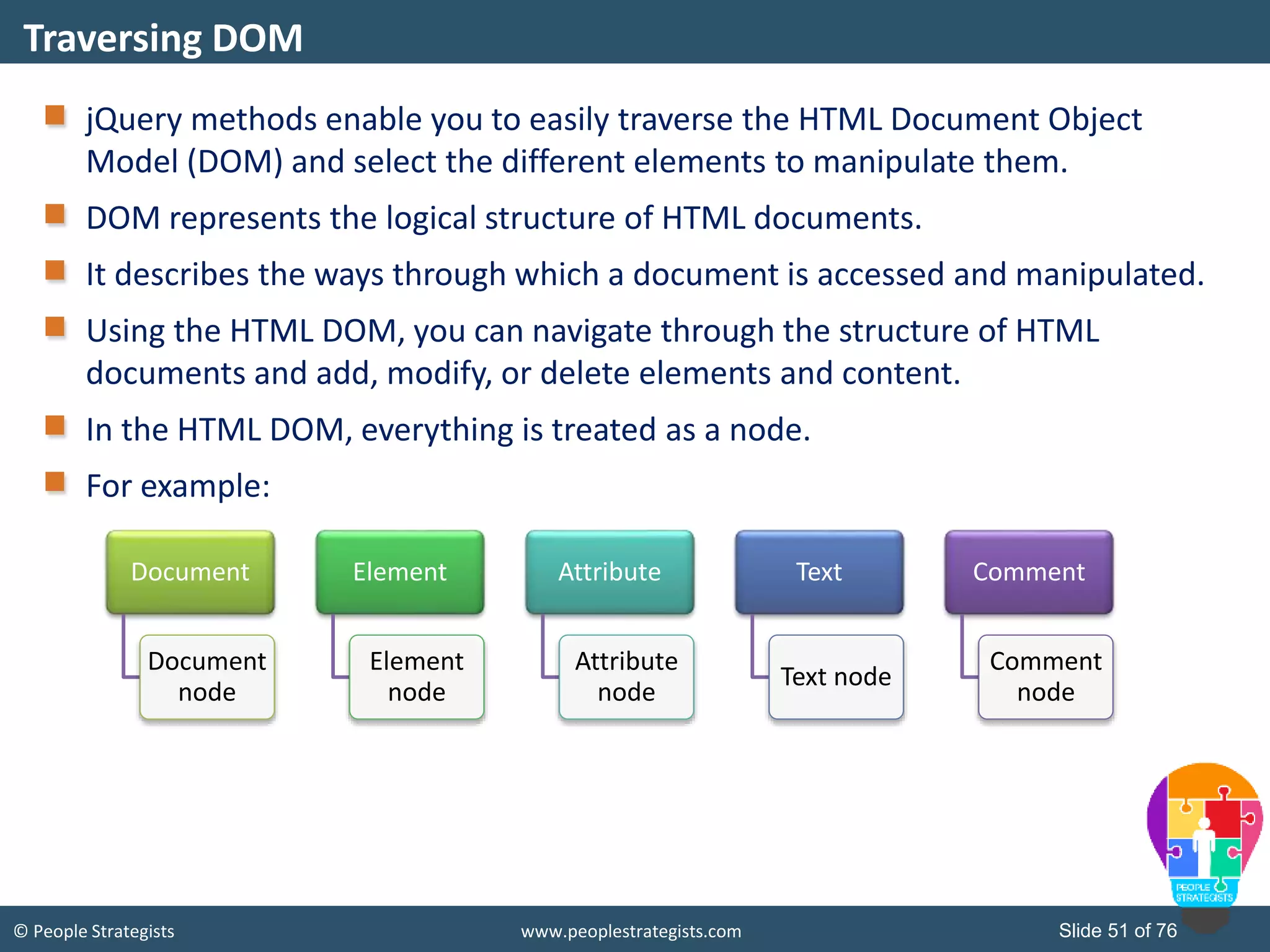 © People Strategists www.peoplestrategists.com Slide 51 of 76
jQuery methods enable you to easily traverse the HTML Document Object
Model (DOM) and select the different elements to manipulate them.
DOM represents the logical structure of HTML documents.
It describes the ways through which a document is accessed and manipulated.
Using the HTML DOM, you can navigate through the structure of HTML
documents and add, modify, or delete elements and content.
In the HTML DOM, everything is treated as a node.
For example:
Traversing DOM
Document
Document
node
Element
Element
node
Attribute
Attribute
node
Text
Text node
Comment
Comment
node
 