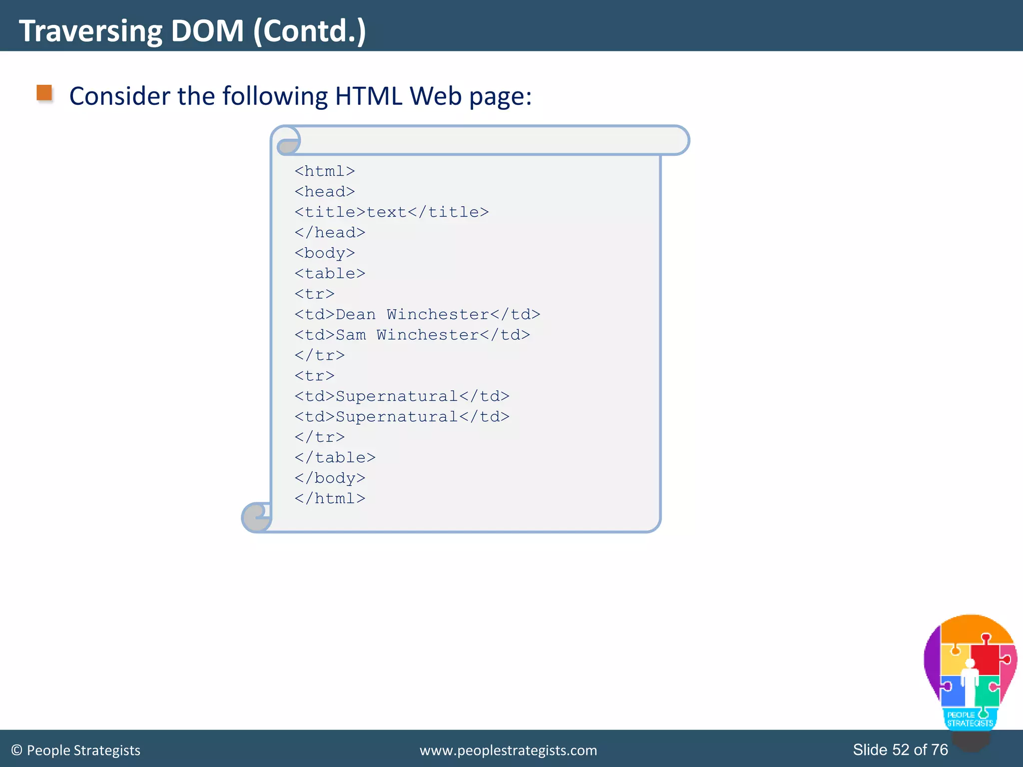 © People Strategists www.peoplestrategists.com Slide 52 of 76
Consider the following HTML Web page:
Traversing DOM (Contd.)
<html>
<head>
<title>text</title>
</head>
<body>
<table>
<tr>
<td>Dean Winchester</td>
<td>Sam Winchester</td>
</tr>
<tr>
<td>Supernatural</td>
<td>Supernatural</td>
</tr>
</table>
</body>
</html>
 