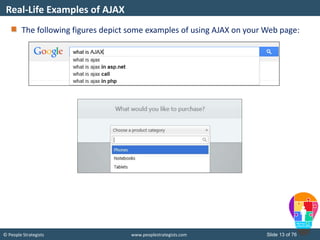 © People Strategists www.peoplestrategists.com Slide 13 of 76
The following figures depict some examples of using AJAX on your Web page:
Real-Life Examples of AJAX
 