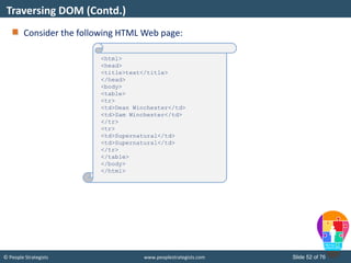 © People Strategists www.peoplestrategists.com Slide 52 of 76
Consider the following HTML Web page:
Traversing DOM (Contd.)
<html>
<head>
<title>text</title>
</head>
<body>
<table>
<tr>
<td>Dean Winchester</td>
<td>Sam Winchester</td>
</tr>
<tr>
<td>Supernatural</td>
<td>Supernatural</td>
</tr>
</table>
</body>
</html>
 