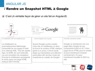Google : Prise en charge de l'Ajax et de l'Angular JS