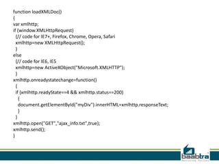 function loadXMLDoc()
{
var xmlhttp;
if (window.XMLHttpRequest)
{// code for IE7+, Firefox, Chrome, Opera, Safari
xmlhttp=new XMLHttpRequest();
}
else
{// code for IE6, IE5
xmlhttp=new ActiveXObject("Microsoft.XMLHTTP");
}
xmlhttp.onreadystatechange=function()
{
if (xmlhttp.readyState==4 && xmlhttp.status==200)
{
document.getElementById("myDiv").innerHTML=xmlhttp.responseText;
}
}
xmlhttp.open("GET","ajax_info.txt",true);
xmlhttp.send();
}

 