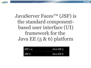 Exadel




JavaServer Faces™ (JSF) is
 the standard component-
 based user interface (UI)
    framework for the
 Java EE (5 & 6) platform
   JSF 1.2     Java EE 5
   JSF 2       Java EE 6
 