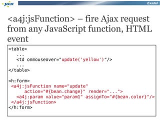 Exadel




<a4j:jsFunction> – fire Ajax request
from any JavaScript function, HTML
event
<table>
   ...
   <td onmouseover="update('yellow')"/>
   ...
</table>

<h:form>
 <a4j:jsFunction name="update"
      action="#{bean.change}" render="...">
   <a4j:param value="param1" assignTo="#{bean.color}"/>
 </a4j:jsFunction>
</h:form>
 
