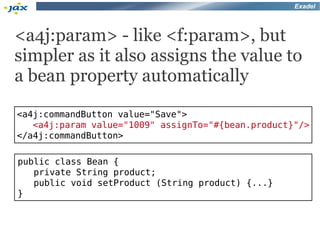 Exadel




<a4j:param> - like <f:param>, but
simpler as it also assigns the value to
a bean property automatically

<a4j:commandButton value="Save">
   <a4j:param value="1009" assignTo="#{bean.product}"/>
</a4j:commandButton>

public class Bean {
   private String product;
   public void setProduct (String product) {...}
}
 
