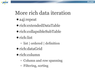 Exadel




More rich data iteration
● a4j:repeat
● rich:extendedDataTable
● rich:collapsibleSubTable
● rich:list

  ◦ list | ordered | definition
● rich:dataGrid
● rich:column

  ◦ Column and row spanning
  ◦ Filtering, sorting
 