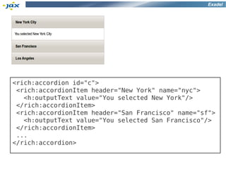 Exadel




<rich:accordion id="c">
 <rich:accordionItem header="New York" name="nyc">
   <h:outputText value="You selected New York"/>
 </rich:accordionItem>
 <rich:accordionItem header="San Francisco" name="sf">
   <h:outputText value="You selected San Francisco"/>
 </rich:accordionItem>
 ...
</rich:accordion>
 