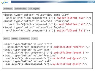 Exadel




<input type="button" value="New York City"
  onclick="#{rich:component('c')}.switchToItem('nyc')"/>
<input type="button" value="San Francisco"
   onclick="#{rich:component('c')}.switchToItem('sf')"/>
<input type="button" value="Los Angeles"
  onclick="#{rich:component('c')}.switchToItem('la')"/>




<input type="button" value="First"
   onclick="#{rich:component('c')}.switchToItem('@first')"/>
<input type="button" value="Next"
   onclick="#{rich:component('c')}.switchToItem('@next')"/>
<input type="button" value="Previous"
  onclick="#{rich:component('c')}.switchToItem('@prev')"/>
<input type="button" value="Last"
  onclick="#{rich:component('c')}.switchToItem('@last')"/>
 