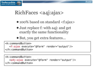 Ajax Applications with JSF 2 and New RichFaces 4 - TSSJS