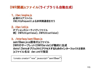 DWR関連jsファイル(ライブラリ＆自動生成)

１．/dwr/engine.js
 必須のコアファイル
 XMLHttpRequestによる非同期通信を行う

２．/dwr/util.js
 オプションのユーティリティファイル
 例] DWRUtil.getValue()、DWRUtil.setValue()

３． /interface/sem1Bean.js
 sem1Bean.java固有のjsファイル
 DWRのサーブレット（DWRServlet）が動的に生成
 demo1.Demoオブジェクトにアクセスするためのインターフェイスを提供
 jsファイル名は dwr.xmlで指定

 <create creator="new" javascript="sem1Bean">


                                                115
 