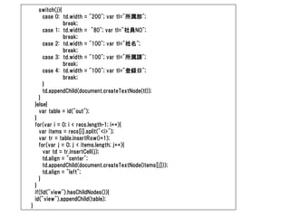 switch(j){
        case 0: td.width = "200"; var tl="所属部";
                 break;
        case 1: td.width = "80"; var tl="社員NO";
                 break;
        case 2: td.width = "100"; var tl="姓名";
                 break;
        case 3: td.width = "100"; var tl="所属課";
                 break;
        case 4: td.width = "100"; var tl="登録日";
                 break;
        }
        td.appendChild(document.createTextNode(tl));
      }
    }else{
      var table = id("out");
    }
    for(var i = 0; i < recs.length-1; i++){
      var items = recs[i].split("<i>");
      var tr = table.insertRow(i+1);
      for(var j = 0; j < items.length; j++){
        var td = tr.insertCell(j);
        td.align = "center";
        td.appendChild(document.createTextNode(items[j]));
        td.align = "left";
      }
    }
    if(!id("view").hasChildNodes()){
    id("view").appendChild(table);
}
 
