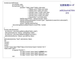 function journalEntry(e){
              var sendVal, code;
              if(e.keyCode==13){                                                             仕訳処理コード
                            sendVal = "debit_code="+debit_code.value
                                          + "&debit_acct="+debit_acct.value
                                          + "&debit_amt="+debit_amt.value                   addJournal.htm
                                          + "&credit_code="+credit_code.value
                                          + "&credit_acct="+credit_acct.value                    2/3
                                          + "&credit_amt="+credit_amt.value
                                          + "&summary="+summary.value;
                            httpObj.open("POST", "addJournal.php", false);
                            httpObj.setRequestHeader("Content-Type", "application/x-www-form-urlencoded");
                            httpObj.send(sendVal);
                            resVal = httpObj.responseText;
                document.getElementById("status").innerHTML = resVal;
              }
}
function setListeners(e){
  var eSource = document.getElementById("debit_code");
  addListener(eSource, "keyup", setDebitAcct, false);
  var eSource = document.getElementById("summary");
  addListener(eSource, "keyup", journalEntry, false);
}
addListener(window, "load", setListeners, false);
//]]>
</script>
</head>
<body>
<center><span class="title2">Ajax e-Commerce</span></center><br />
<table width="300">
              <tr bgcolor="#ccffcc">
                            <th align="center" class="title2">伝票番号</th>
                            <th align="center" class="title2">日付</th>
                            <th align="center" class="title2">会計区分</th>
              </tr>
 