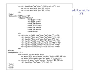 <tr><td ><input type="text" size="10" id="check_no" /></td>
                 <td ><input type="text" size="10" /></td>
                 <td ><input type="text" size="25" /></td>                     addJournal.htm
            </tr>
</table>                                                                            3/3
<table width="735" border="0">
             <tr bgcolor="#ccffcc">
                           <th>借方コード</th>
                           <th>勘定科目</th>
                           <th>借方金額</th>
                           <th>貸方コード</th>
                           <th>勘定科目</th>
                           <th>貸方金額</th>
                           <th>摘要</th>
             </tr>
             <tr><td><input id="debit_code" type="text" size="7" /></td>
                  <td><input id="debit_acct" type="text" size="15" /></td>
                  <td><input id="debit_amt" type="text" size="9" /></td>
                  <td><input id="credit_code" type="text" size="7" /></td>
                  <td><input id="credit_acct" type="text" size="15" /></td>
                  <td><input id="credit_amt" type="text" size="9" /></td>
                  <td><input id="summary" type="text" size="15" /></td>
             </tr>
</table>
<table width="735">
             <tr><td width="535" id="status"><td>
                  <th width="100" align="center" bgcolor="#ccffcc">借方合計</th>
                  <td width="100"><input type="text" size="12" /></td></tr>
             <tr><td><td><th align="center" bgcolor="#ccffcc">貸方合計</th>
                  <td><input type="text" size="12" /></td></tr>
</table>
</body>
</html>
 