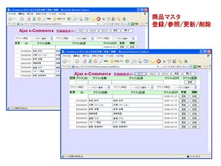 商品マスタ
登録/参照/更新/削除
 