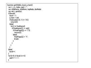 function getChild(e, level, p_item){
  var i, j, k, index, pad = '';
  var childItems, childItem, tagNode, docNode;
  var eid = getid(e);
  if(!level){
    level = 1;
    p_item = eid;
    if(eid.substr(0, 1) != 'A'){
       return(0);
    }else{
       for(j in finalItems){
         if(finalItems[j] == eid){
           if(finalFlags[j] == 'Y'){
             return(0);
           }else{
             finalFlags[j] = 'Y';
             break;
           }
         }
       }
    }
  }else{
    level++;
  }
  for(k=0; k<level; k++){
    pad+='------';
  }
 