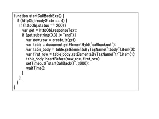 function startCallBackExe() {
  if (httpObj.readyState == 4) {
    if (httpObj.status == 200) {
      var get = httpObj.responseText;
      if (get.substring(0,3) != "end") {
         var new_row = create_tr(get);
         var table = document.getElementById("callbackout");
         var table_body = table.getElementsByTagName("tbody").item(0);
         var first_row = table_body.getElementsByTagName("tr").item(1);
         table_body.insertBefore(new_row, first_row);
         setTimeout("startCallBack()", 3000);
         waitTime();
      }
    }
  }
}
 