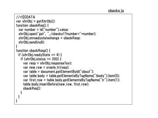 cbacks.js
//<![CDATA
var xhrObj = getXhrObj();
function cbackReq() {
  var number = id("number").value;
  xhrObj.open("get", "../cbacks1?number="+number);
  xhrObj.onreadystatechange = cbackResp;
  xhrObj.send(null);
}
function cbackResp() {
  if (xhrObj.readyState == 4) {
    if (xhrObj.status == 200) {
      var resp = xhrObj.responseText;
      var new_row = create_tr(resp);
      var table = document.getElementById("cbout");
      var table_body = table.getElementsByTagName("tbody").item(0);
      var first_row = table_body.getElementsByTagName("tr").item(1);
      table_body.insertBefore(new_row, first_row);
      cbackReq();
    }
  }
}
 