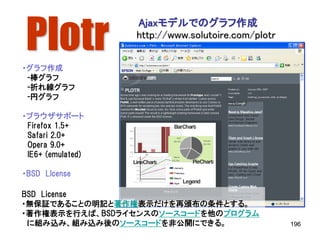 Plotr
                   Ajaxモデルでのグラフ作成
                   http://www.solutoire.com/plotr


・グラフ作成
 -棒グラフ
 -折れ線グラフ
 -円グラフ

・ブラウザサポート
 Firefox 1.5+
 Safari 2.0+
 Opera 9.0+
 IE6+ (emulated)

・BSD LIcense

BSD License
・無保証であることの明記と著作権表示だけを再頒布の条件とする。
・著作権表示を行えば、BSDライセンスのソースコードを他のプログラム
 に組み込み、組み込み後のソースコードを非公開にできる。                        196
 