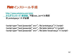 Plotrインストール手順
http://www.solutoire.com/plotr
からダウンロード・解凍後、下記ｃｓｓ、ｊｓァイル指定
※ prototype.js 1.5 が必要


<script type="text/javascript" src="../lib/prototype.js"></script>
<script type="text/javascript" src="../lib/plotr/plotr.js"></script>
<script type="text/javascript" src="../lib/plotr/excanvas.js"></script>




                                                                      197
 
