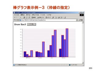 棒グラフ表示例－３ （枠線の指定）




                    203
 