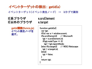 イベントターゲットの検出： getid(e)
イベントターゲット(イベント発生ノード) →                       idタグで識別

IE系ブラウザ              e.srcElement
IE以外のブラウザ            e.target
 getid関数(funcs.js)    function getid(e){
 イベント発生ノードを             var tgt;
 返す。                    if(!e) var e = window.event;
                        if(e.srcElement){    // Microsoft
                          tgt = e.srcElement.id;
                          if(tgt.nodeType == 3)
                            tgt = tgt.rapentNode;
                        }else if(e.target){  // W3C/Netscape
                          tgt = e.target.id;
                        }else{
                          tgt = false;
                        }
                        return tgt;
                      }
 