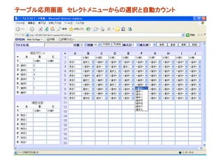 テーブル応用画面 セレクトメニューからの選択と自動カウント
 