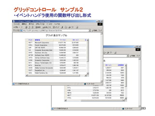 グリッドコントロール サンプル２
・イベントハンドラ使用の関数呼び出し形式




                       283
 